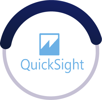 Logo QuickSight